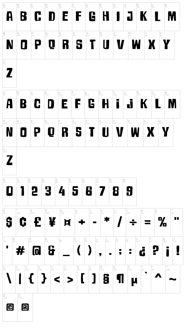 Armageda font map